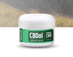  CBD to your Skin